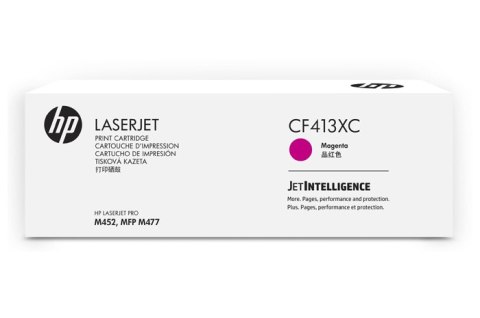 Oryginalny Toner Magenta HP Color LaserJet Pro M377, M452, M477 (410XC CF413XC), kompatybilne z CF413X